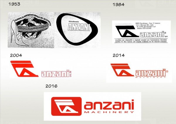 Restyling Logo Anzani Machinery